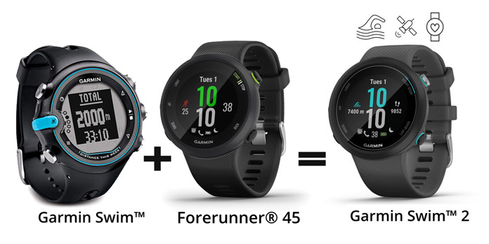 Garmin forerunner 45 online for swimming